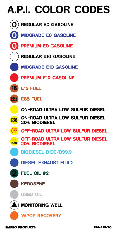 gasoline color codes