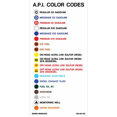 gasoline color codes